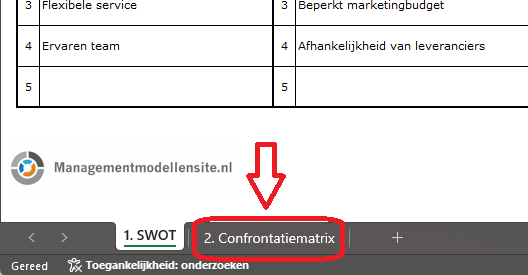 Tabblad Confrontatiematrix